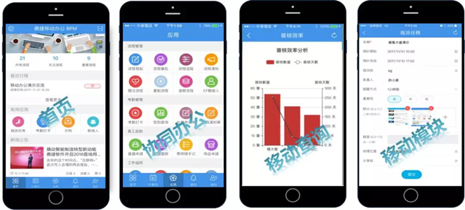 鼎捷WMS系統(tǒng)實現(xiàn)透明化