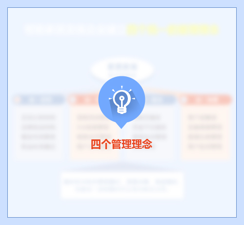 四個管理理念