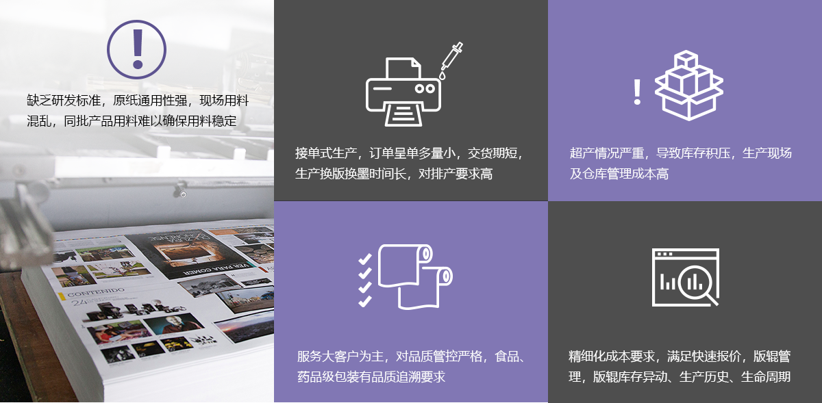 印刷包裝行業(yè)erp系統(tǒng)、mes軟件全價值鏈流 程管理