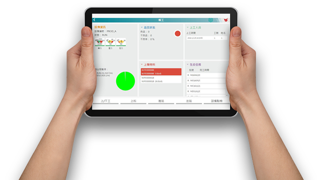 KMI系統(tǒng)畫(huà)面