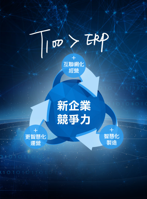 T100企業(yè)智慧雲(yún)平臺(tái)