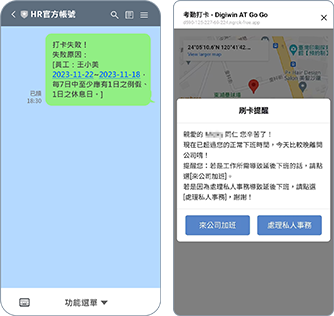 可設(shè)定參數(shù)卡控