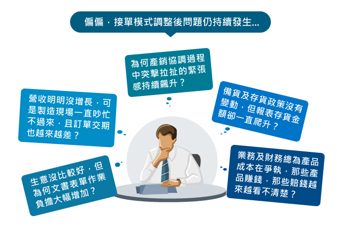 偏偏，接單模式調(diào)整後問題仍持續(xù)發(fā)生...