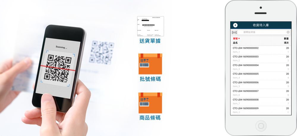 掃描核對確認後自動產(chǎn)生進貨單
