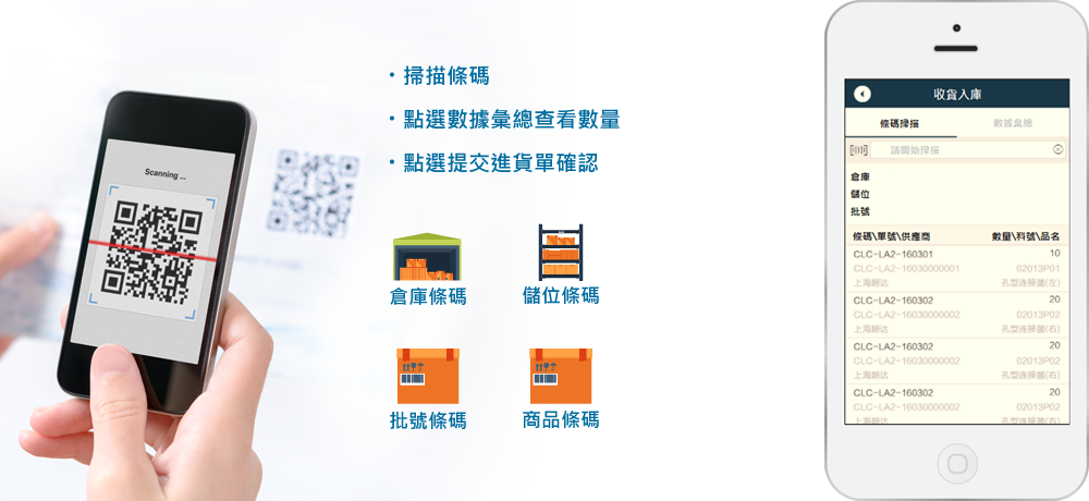 入庫上架，正確記錄庫存位置