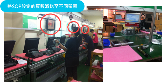 將SOP設(shè)定的頁數(shù)派送至不同螢?zāi)?> 
			<p class=