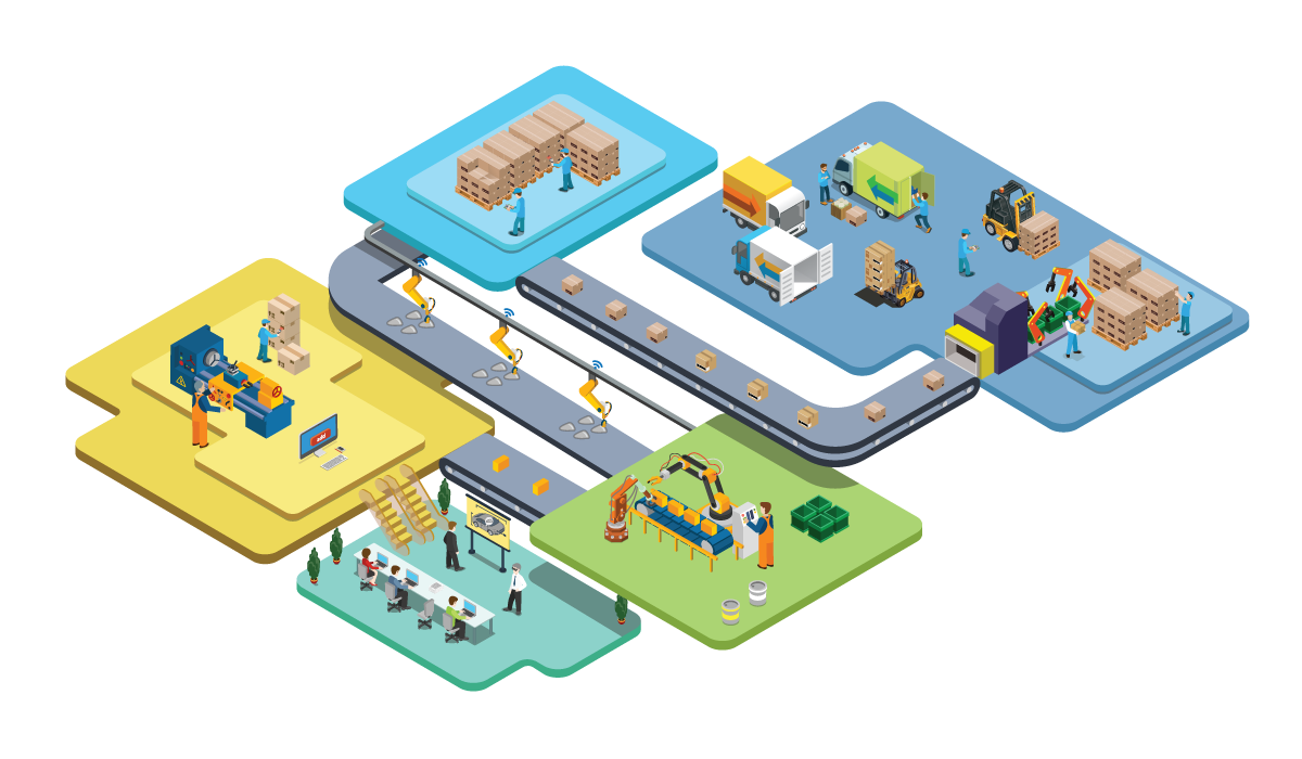 產(chǎn)銷計(jì)劃、收料入庫(kù)、備料組裝、生產(chǎn)報(bào)工及裝櫃出貨五大關(guān)鍵程序