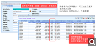業(yè)務(wù)插單模擬分析