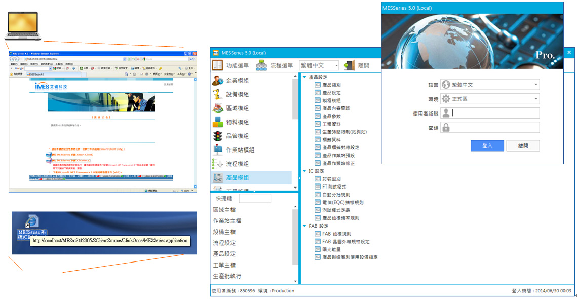 整合性系統(tǒng)操作環(huán)境