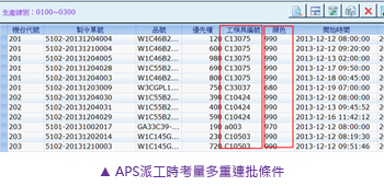APS派工時(shí)考量多重連批條件