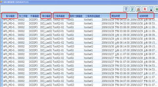 產(chǎn)能規(guī)劃須考量工模治具的限制