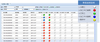 製程生產(chǎn)進(jìn)度看板追蹤